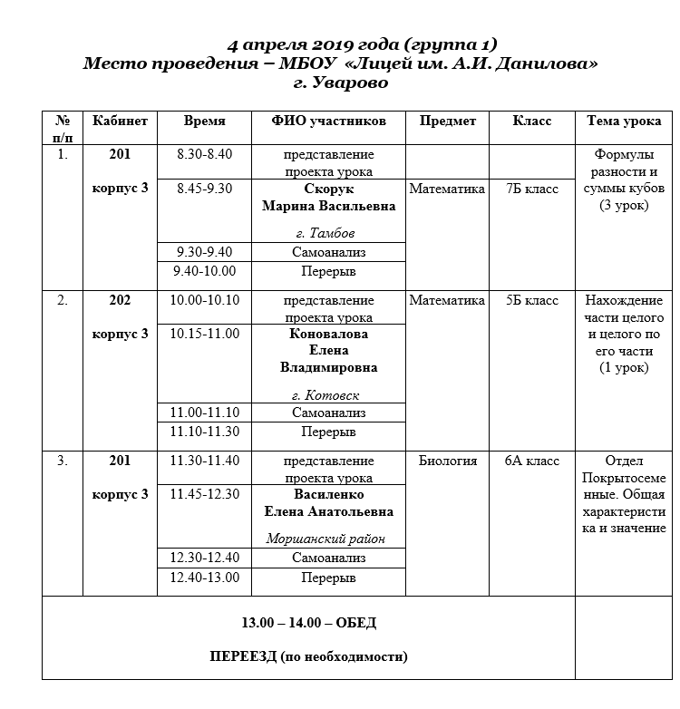 Сергиев посад конкурсный расписание